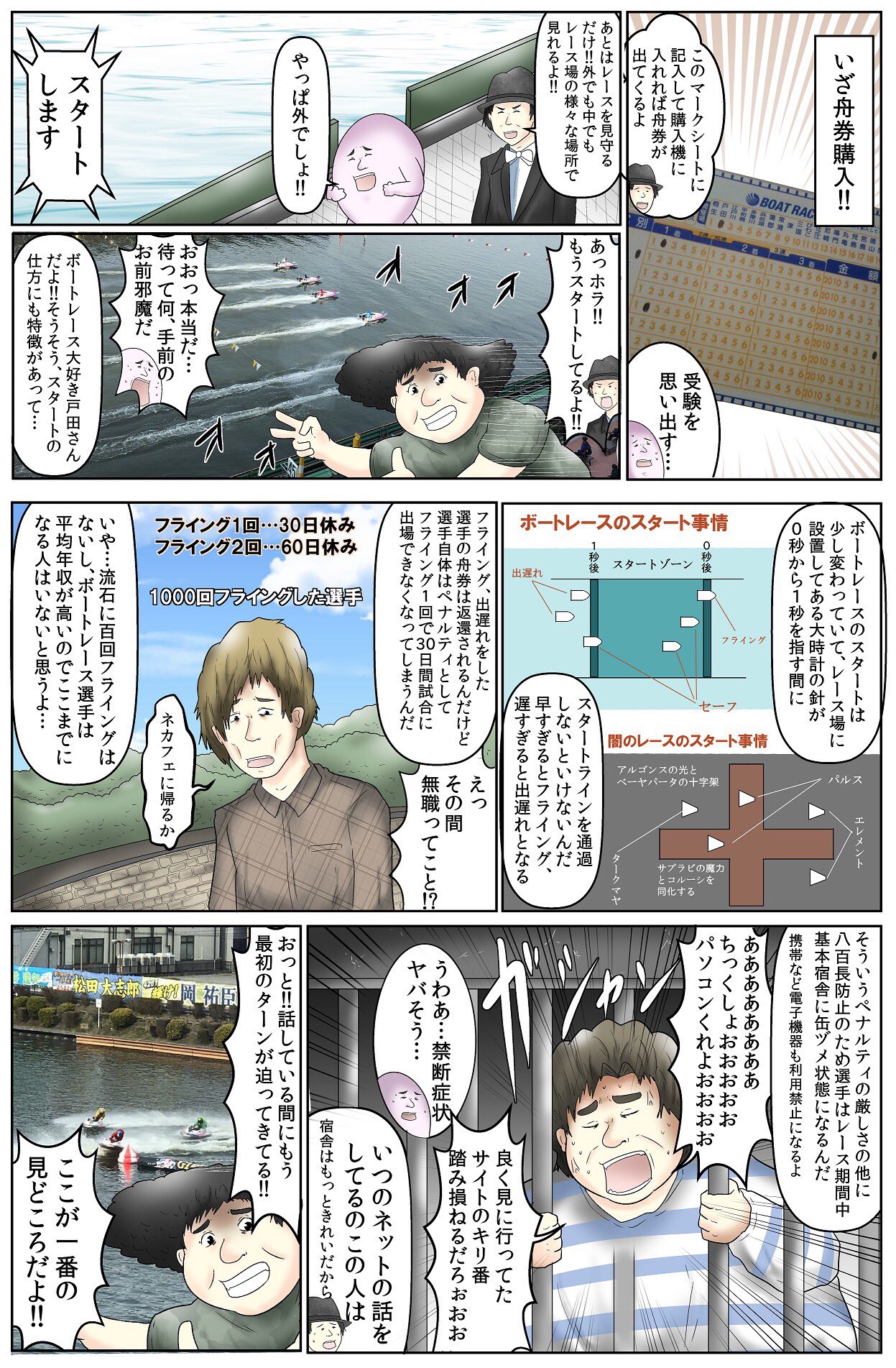 やしろあずき 生まれて初めてボートレースを初体験してきたので漫画で魅力をまとめました これを読めば君もボートレーサーだ 適当 マンガでボート タイアップ やしろあずき 生まれて初めてボートレースを初体験してきたので漫画で魅力をまとめました これを読めば君もボートレーサーだ 適当 マンガでボート タイアップ