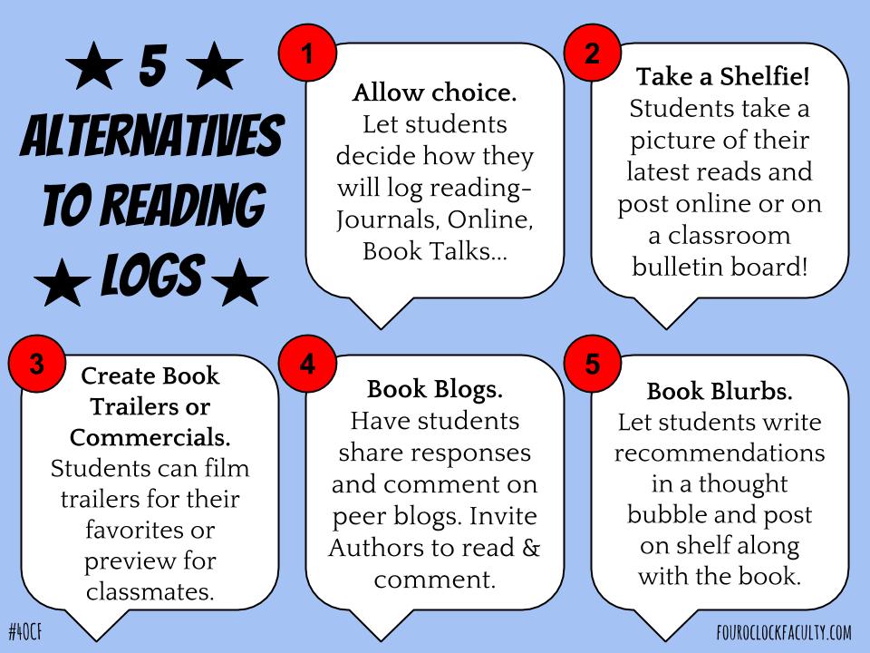 A3: Stop pretending that Reading Logs are helping our students! fouroclockfaculty.com/2016/02/5-alte… #4OCF #satchat