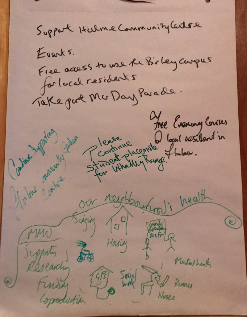 evefrancisholt's tweet photo. @HelenHSAUK @CollabOutLoud @NickDixon2 @haighclaire @Boo1977 @GillP82 @CharterSub @HuddleUpAllSoul @KingfisherCoach @MartinRoutledge @karensmith4310 Day 4 of #CollabOutLoud week ended with dancing @CarltonClubInfo & with fab conversations around #retirement, role of universities, housing, #homecare, #cooperatives #cohousing connected communities & @UKLabour politics. #knowhowtoparty! https://t.co/CZFQQgkmTH