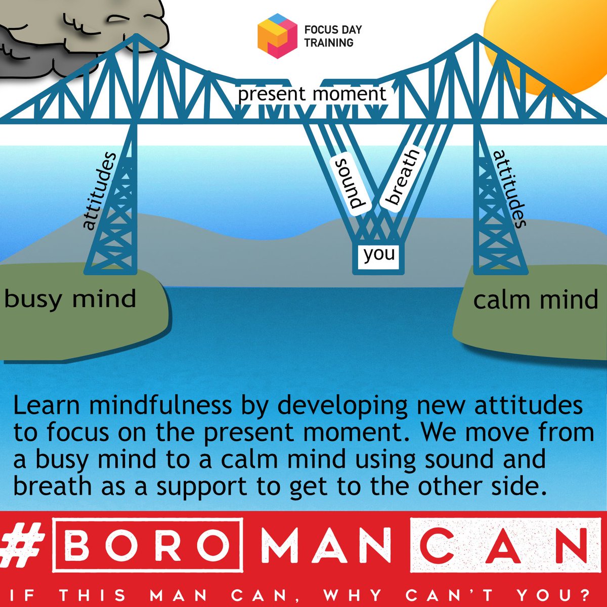 jkleeFDT's tweet photo. Want to know more about the free mindfulness course for men with #BOROMANCAN Read more https://t.co/j7VIreX8tF
@RichieAndrew78 @MenTellHealth @MbroCouncil @NeilNeilcart https://t.co/OhKYWUPH5L