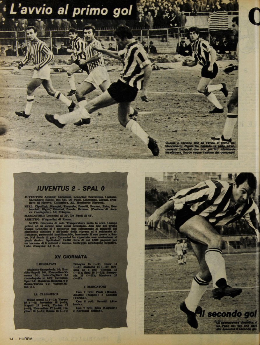 juventusfc's tweet photo. Ritaglio d'epoca di #HurraJuventus...  correva l'anno 1968 #SPALJuve https://t.co/89phSPGcXU