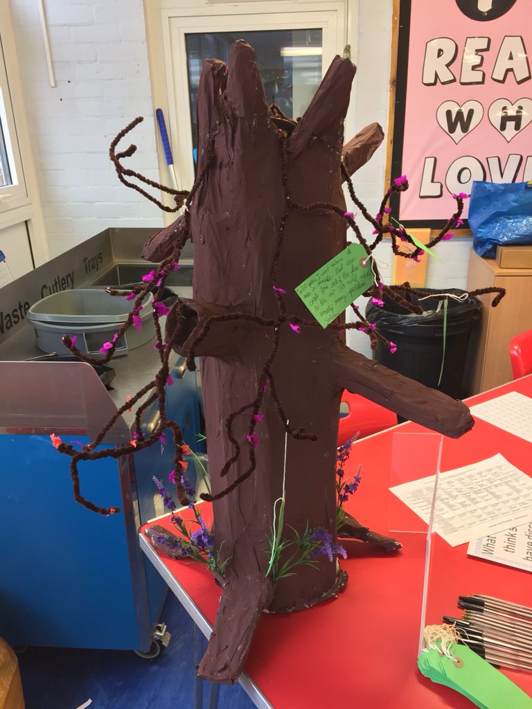 JBprimaryschool's tweet photo. Our Science Prediction Tree looks brilliant @NCETM https://t.co/L149P9aHGl
