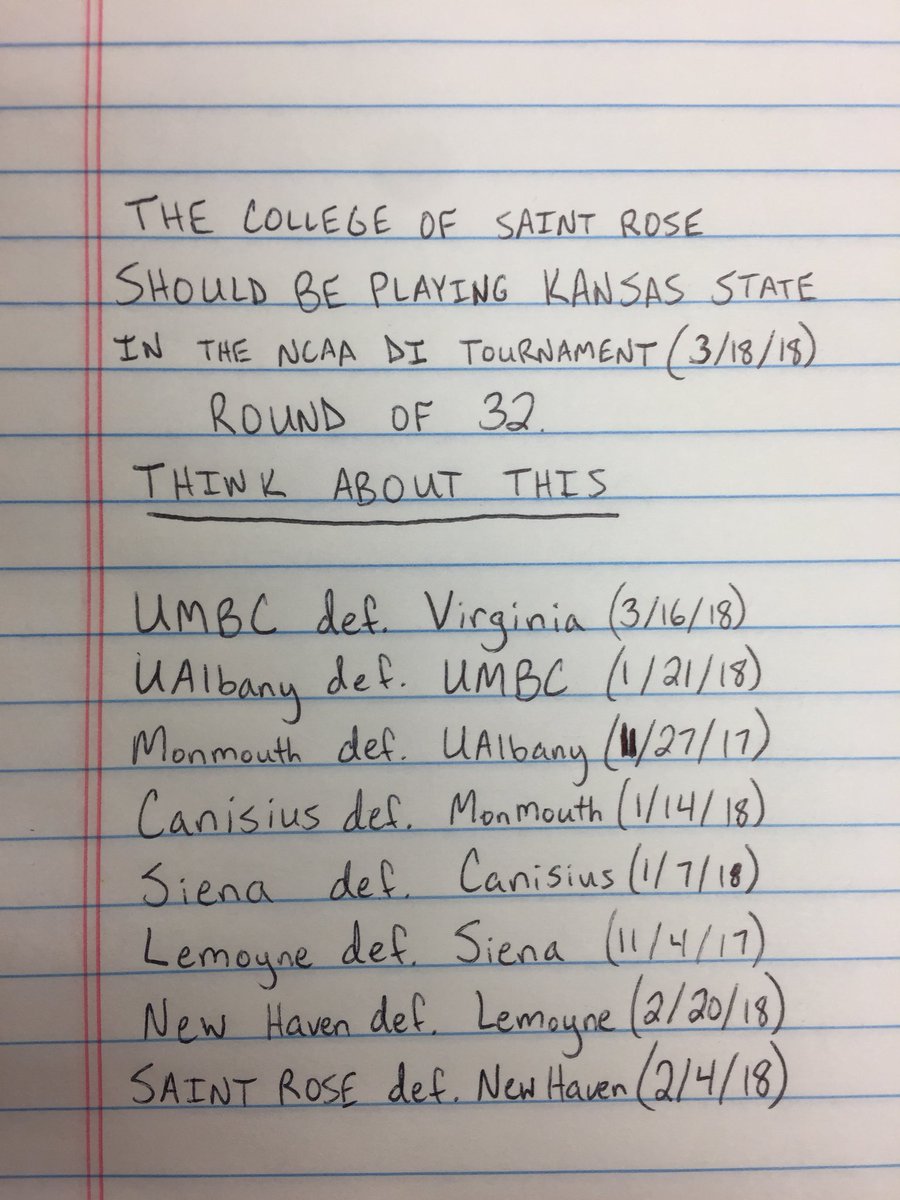BigDirtyToph's tweet photo. 👀 Let’s go! Congrats to my guys for theoretically moving on to the round of 32 in 2018 NCAA D1 tournament! @gogoldenknights @CoachPerno https://t.co/7oSAvCCC0p