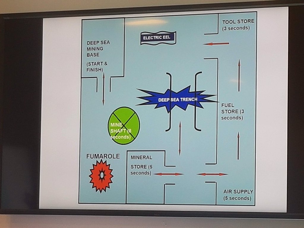 SunnyhillSW16's tweet image. @SunnyhillSW16 concentration for The X Factor Challenge @LdnCLC @IBM #handsontechnology #skillsforlife #teamworkmakesthedreamwork #concentration #xfactorchallenge