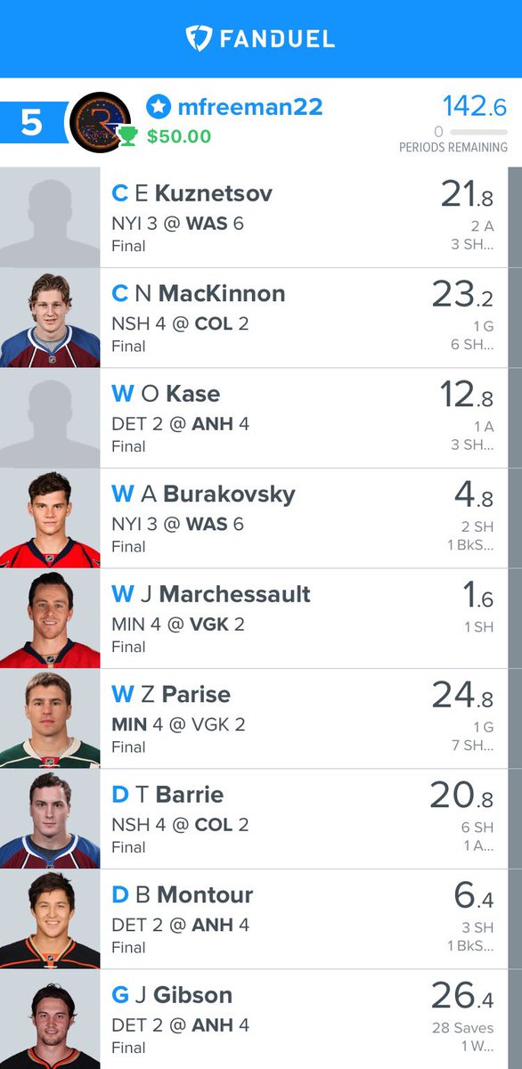 DFSHockeyDude's tweet photo. 🏆 A WINNER! 🏆

🏒 Zach Parise gets the #RRGoldenPuck (24.8 FanDuel Points at 4.3% ownership)
☑ March 16th #FanDuel #NHL finishes top 20-25%! 
📎 To join the #RotoRadarNHL team -> https://t.co/9PT4SfXUpz

#GoodSkill #DFS #bouncebackbaby
@RotoRadar https://t.co/Az3OemQswu
