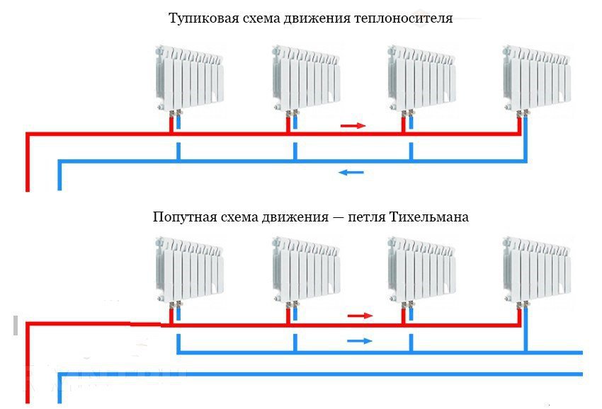 плечевая система отопления схема