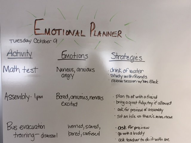 "An Emotional Planner gives kids the chance to think about their emotions in advance of an event, like a field trip, and begin the steps to learn how to manage those emotions using strategies." So smart! See other ideas for  emotional regulation here: bit.ly/2DmKWnE