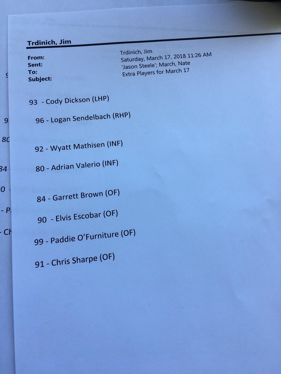 9hammertime's tweet photo. Extra players sheet the @Pirates just gave out for today’s @Twins game in Bradenton on @TwinsRadio at 12 CT. Hope to see #99 get into the game. #LuckO’TheIrish https://t.co/N6u9kiD5I1