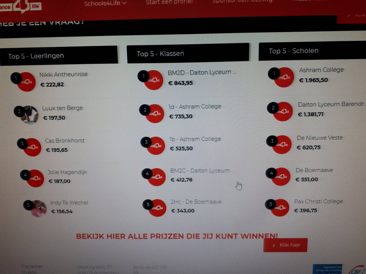 Trots op onze leerlingen <a href="/AshramCollege/">Ashram College</a>