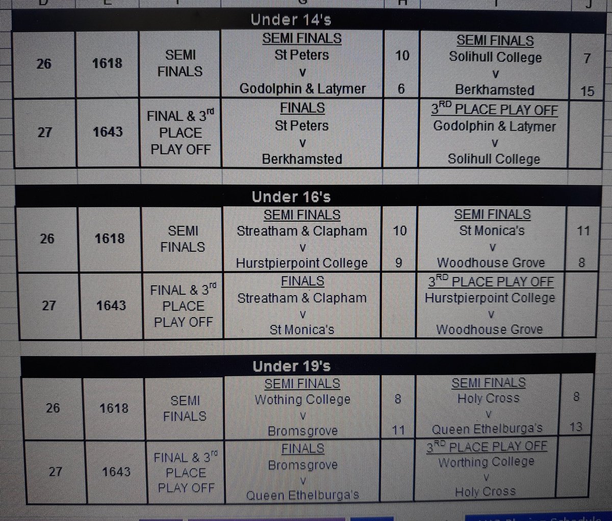 England Netball tweet media