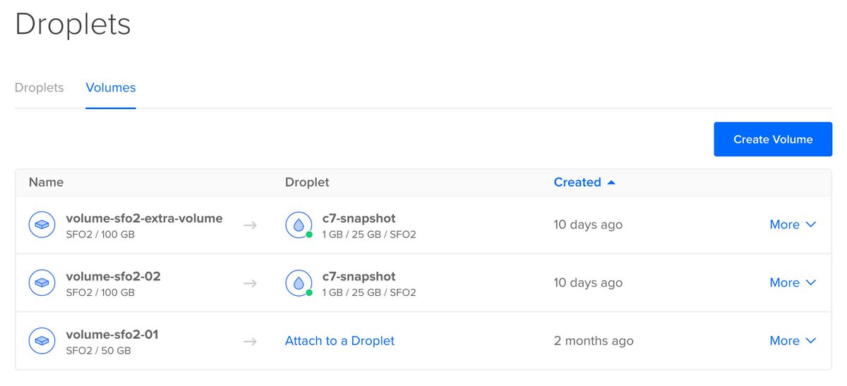 digitalocean's tweet image. Create on-demand backups of your Droplets and Block Storage volumes with DigitalOcean Snapshots do.co/2DAzrco