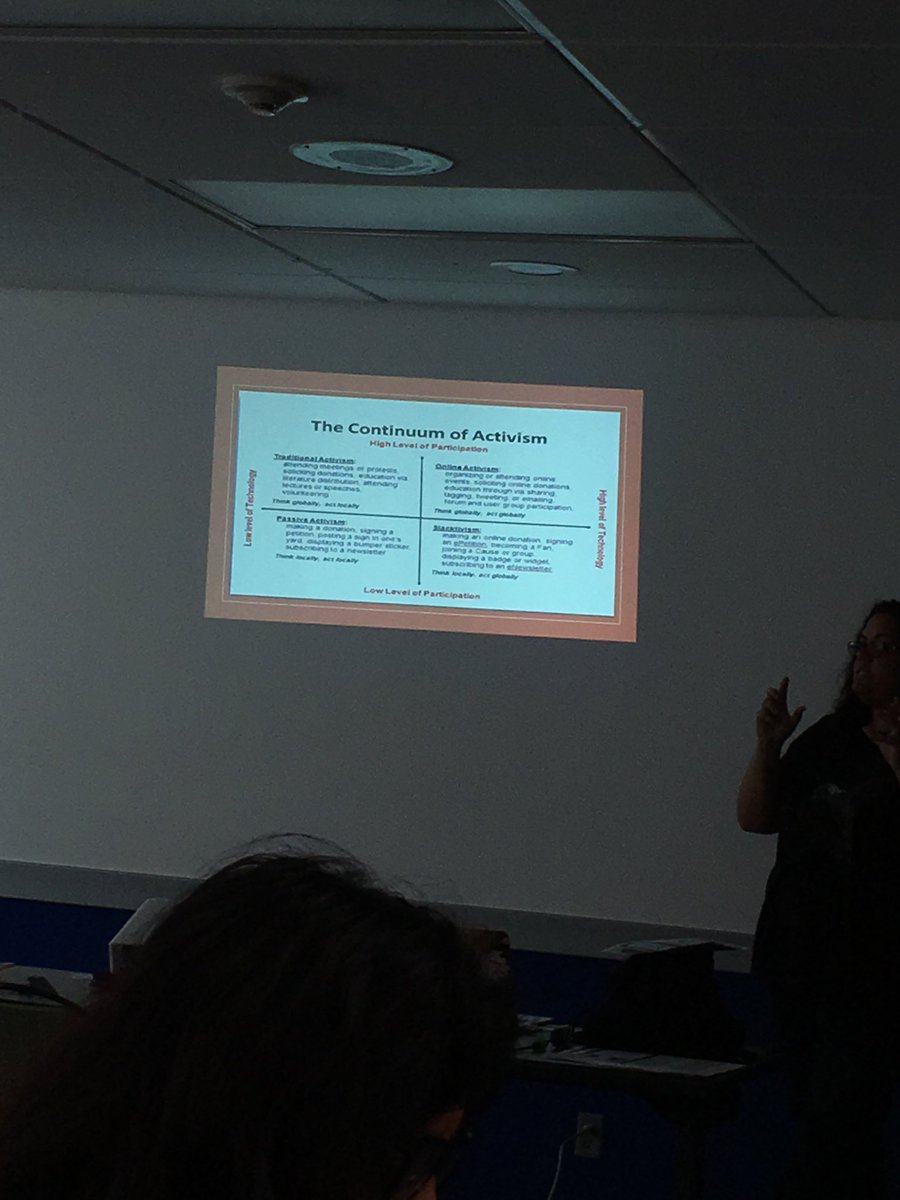 sdlocal777's tweet image. Continuum of #activism #studygroups #sdawp #nwp @SanDiegoAreaWP #identity #diversity #justice #action