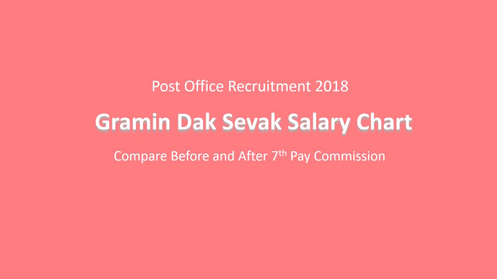 Post Office Salary Chart