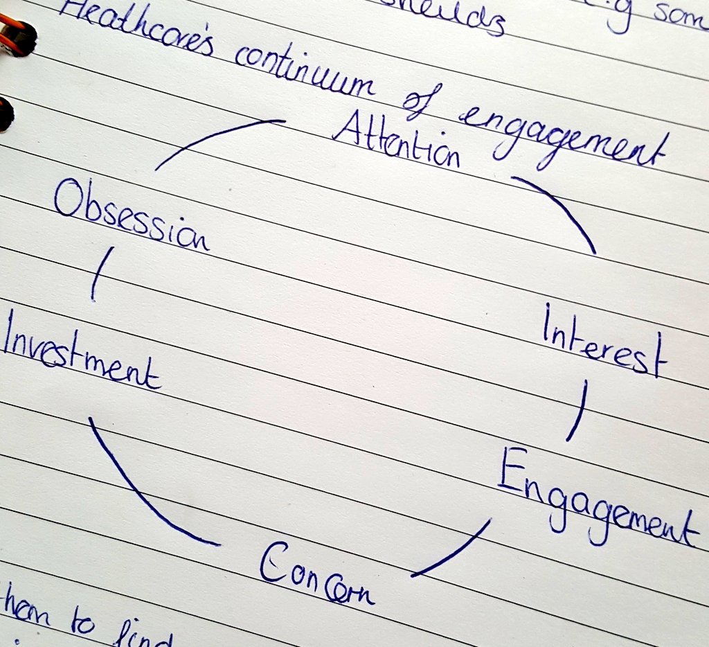 WhenTheBellGoes's tweet photo. The mini talk from @HYWEL_ROBERTS at the @EducationShow today was great! Hilarious and thought provoking at the same time! #PrimaryRocks #edshow2018 https://t.co/mV8qePqFsp