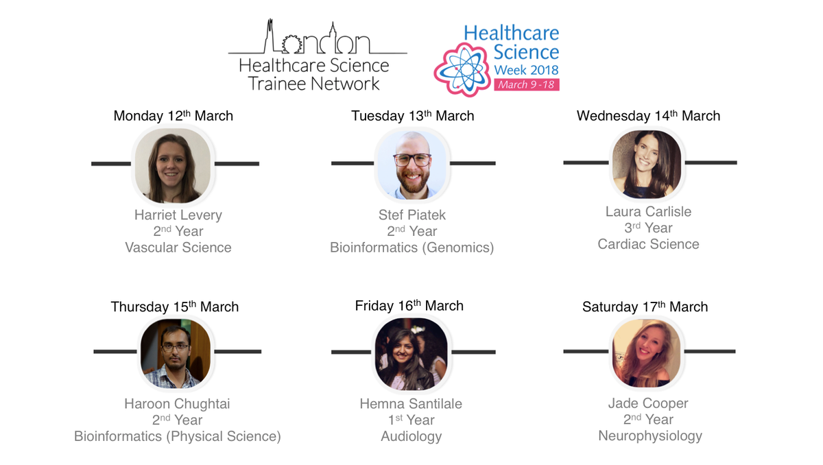 LondonHCSTN's tweet photo. Please join us in thanking all of our fantastic hosts this week for sharing their valuable insights into Healthcare Science and the NHS Scientist Training Programme. We hope you have enjoyed it as much as we have! #HCSWeek2018 #TraineeTakeover #STP @NSHCS @WeHCScientists https://t.co/FoAiPU9JOs