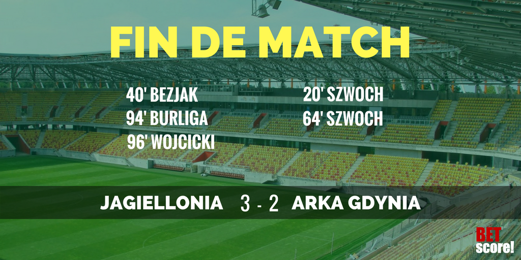 BetScore_FR's tweet photo. ⚽️ RÉSULTAT FIN DE MATCH:  @Jagiellonia1920 3⃣ - 2⃣ @ArkaGdyniaSSA 👌 !

➡️ PRONOS:  Jagiellonia - 1,50 ✅✅✅

#TeamParieur #ParionsSport #BetScore

🔃 &amp; 💙 For the support 😉 https://t.co/iEfrPSuClU