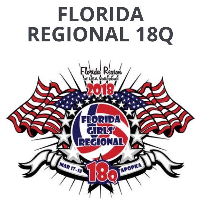 usasouthvball's tweet photo. Congratulations to #UsaSouth #18PremierPurple for going 2-0 today and getting one step closer to Qualifying for National at the Florida Regional 18Q! #USASouthVolleyball #FloridaVolleyball #18RQ #ChasingTheChip🏆 #Nationals #California https://t.co/wBBytGLDjZ