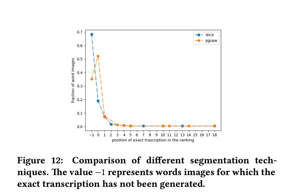 the physics of oscillations and waves with applications in