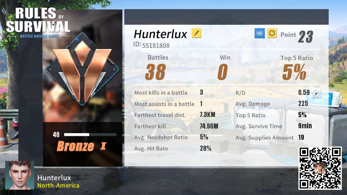 Hunter_Foster1's tweet photo. #RulesofSurvival https://t.co/LiCmT3k5R3