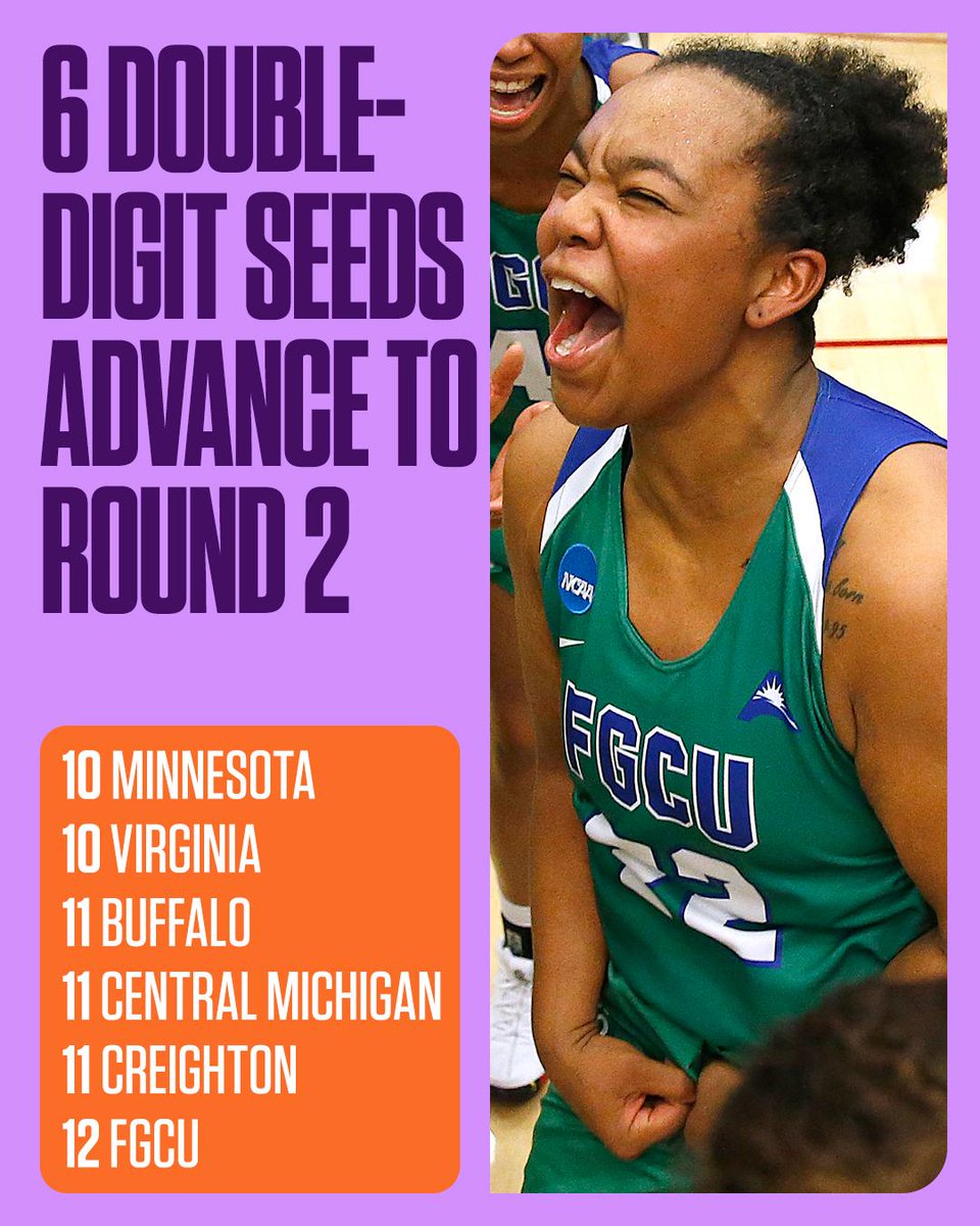 espnW's tweet photo. Upsets on upsets on upsets. https://t.co/0glHdUPhJ3