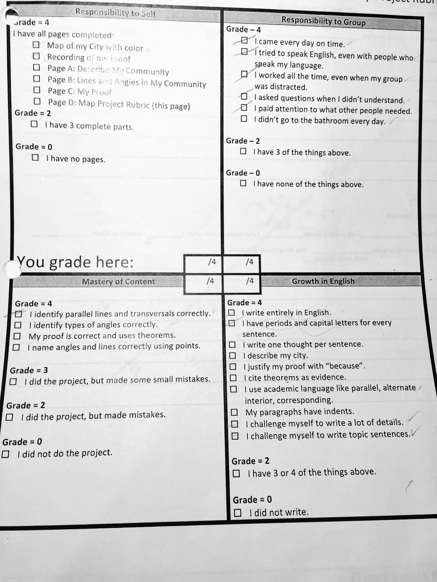 SergtPeppa's tweet image. Had students assess a partner’s project with one day left to make improvements. Note to self to try this again. #MapProject #teach180