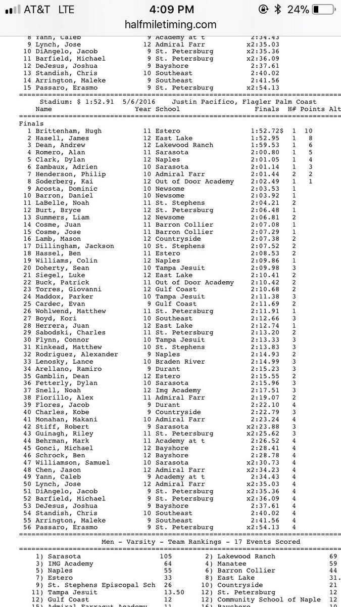 FLRunners tweet media
