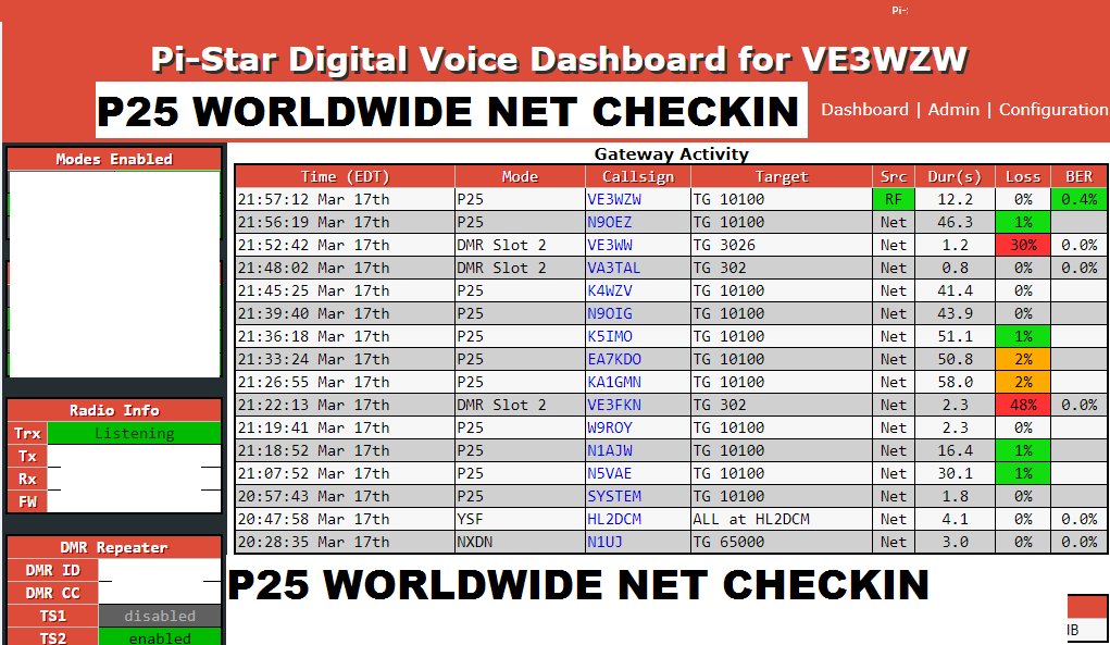 P25net's tweet photo. #P25net Thanks to everyone that has joined for the checkin of the #p25 NET March 17 2018  Talkgroup 10100 WorldWide  #hamradio #hamr #amateurradio https://t.co/KrunpAxc22