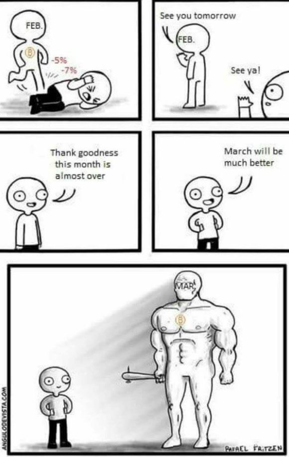 Crypto_forlife's tweet photo. #btc #altcoins #cryptomemes https://t.co/vOrNWBdlTw
