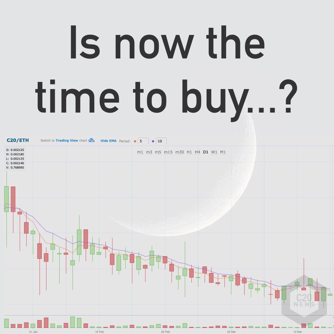 Crypto20 News (@C20Crypto) / Posts / X