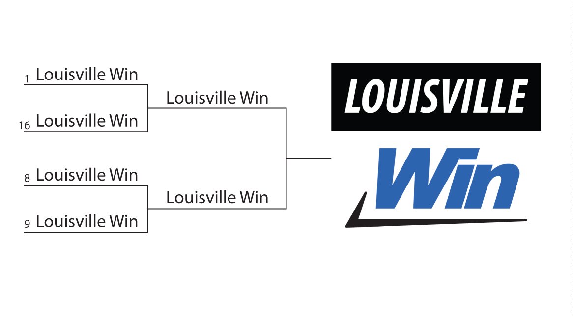 LouisvilleWin's tweet photo. Louisville Winnelson is the clear winner! #wholesalerbracketology #marchmadness #heavyfavorite https://t.co/sfcWv1W82p