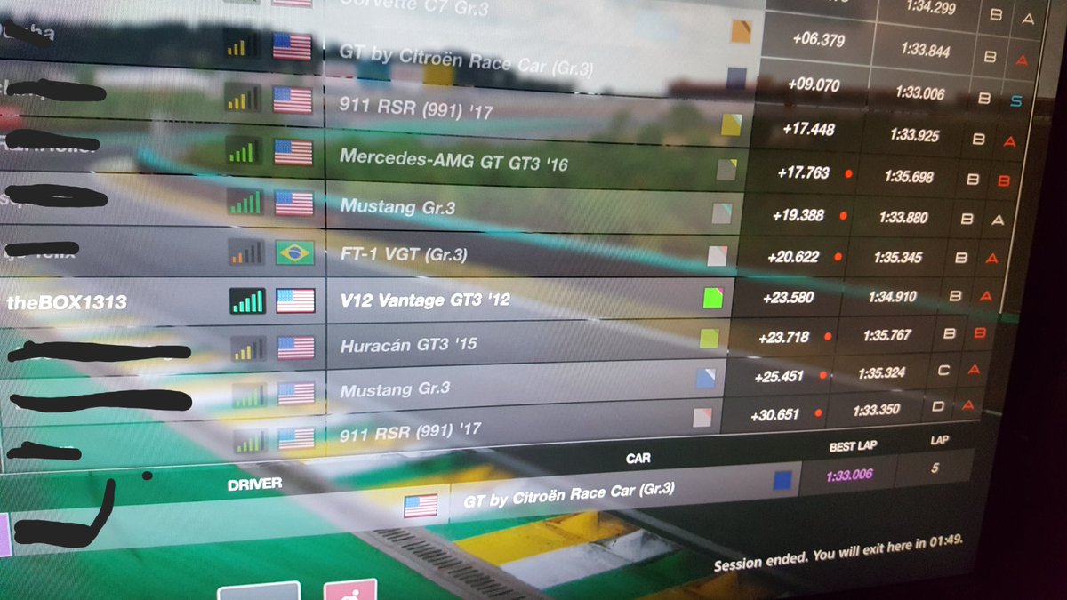 theBOX1313's tweet photo. @thegranturismo How the hell is it possible that I got no penalties &amp; a 50% clean driving bonus but my SR still got marked RED and bumped down from S to A? #GranTurismoSport #GTSport https://t.co/CN30pYQLae