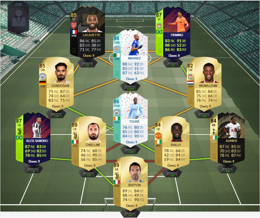 JadeSkullGaming's tweet photo. @SpaceTurtl46 @OvidiuPatrascu Hey man great team! have you considered trying this? could use ant Italian GK from Calcio A doesn't need to be buffon https://t.co/wboDVrSZEf