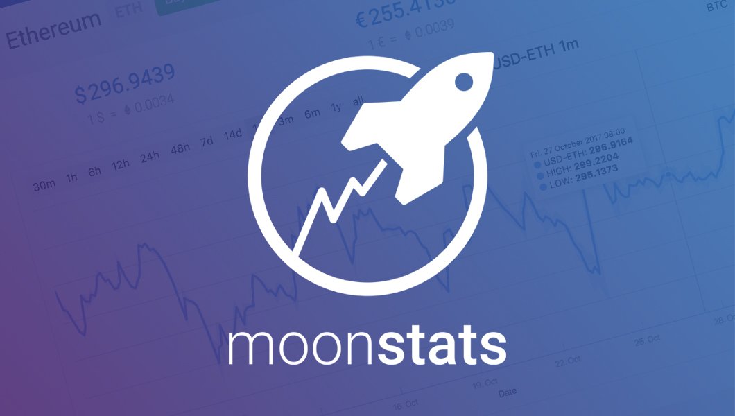 moonstatscom's tweet image. PoSW Coin $POSW is now listed on Moonstats.com/posw  🚀🚀  Live rates, historical charts, calculator &amp;amp; portfolio! 🚀🚀 @POSWallet #PoSWCoin