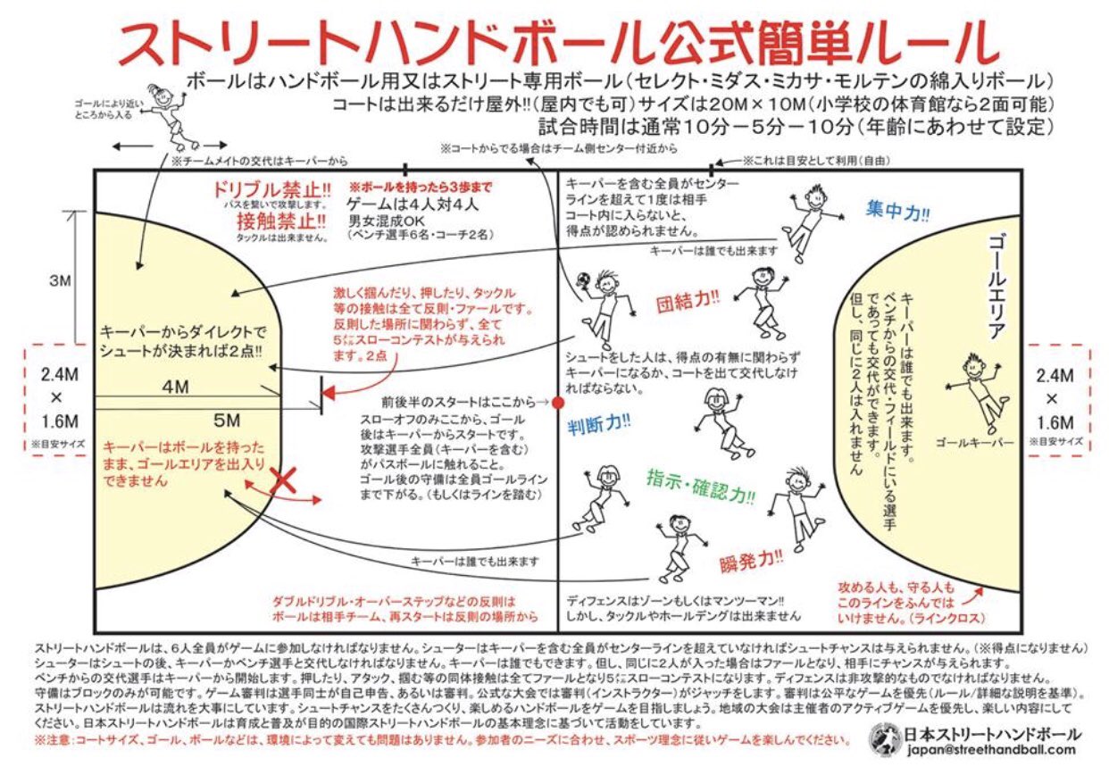 Handball Station Pa Twitter みなさん これからはストリートハンドボールの時代がかならず来ます まずは簡単ルールをご覧ください 下記からダウンロードもできます クリック T Co Onhhusuikx T Co Hooz9qgf3y Twitter