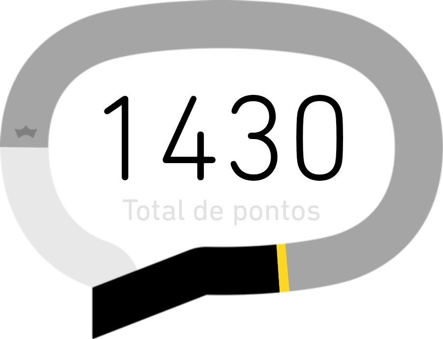 Bom dia amigos Beta!!😊😊😊