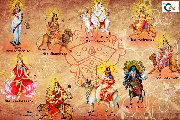 Happy Navratri to all from Ca4you family
