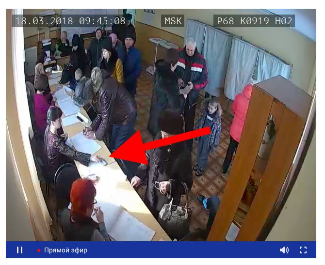 УИК 919 Тамбовской области, вместе с бюллетенями выдают какие-то талоны. Не удивительно, что в бедном регионе со средней зарплатой в 24 тысячи на участки двинулись пенсионеры.