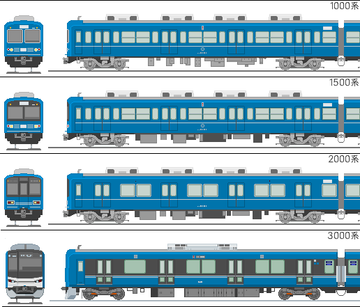 Avainsana 鉄道側面絵 Twitterissa