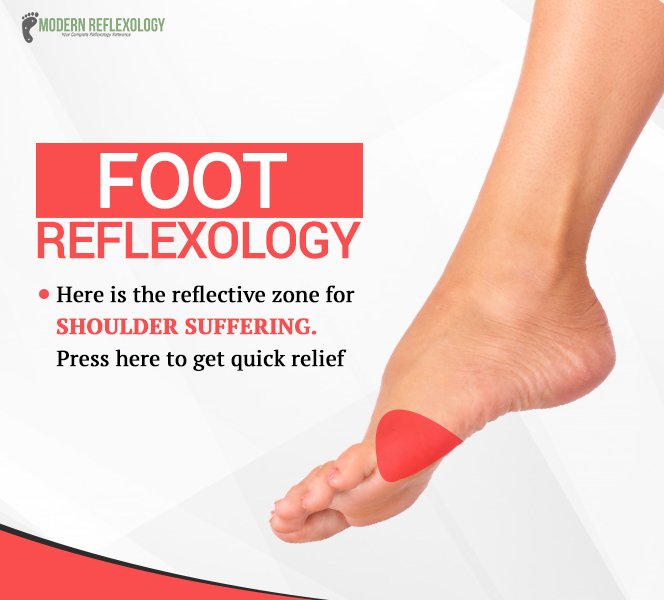 modreflexology's tweet photo. Provide some relief to your hard-working shoulders with this point. #FootReflexology #Acupressure #ModernReflexology https://t.co/lqx3bpLatJ