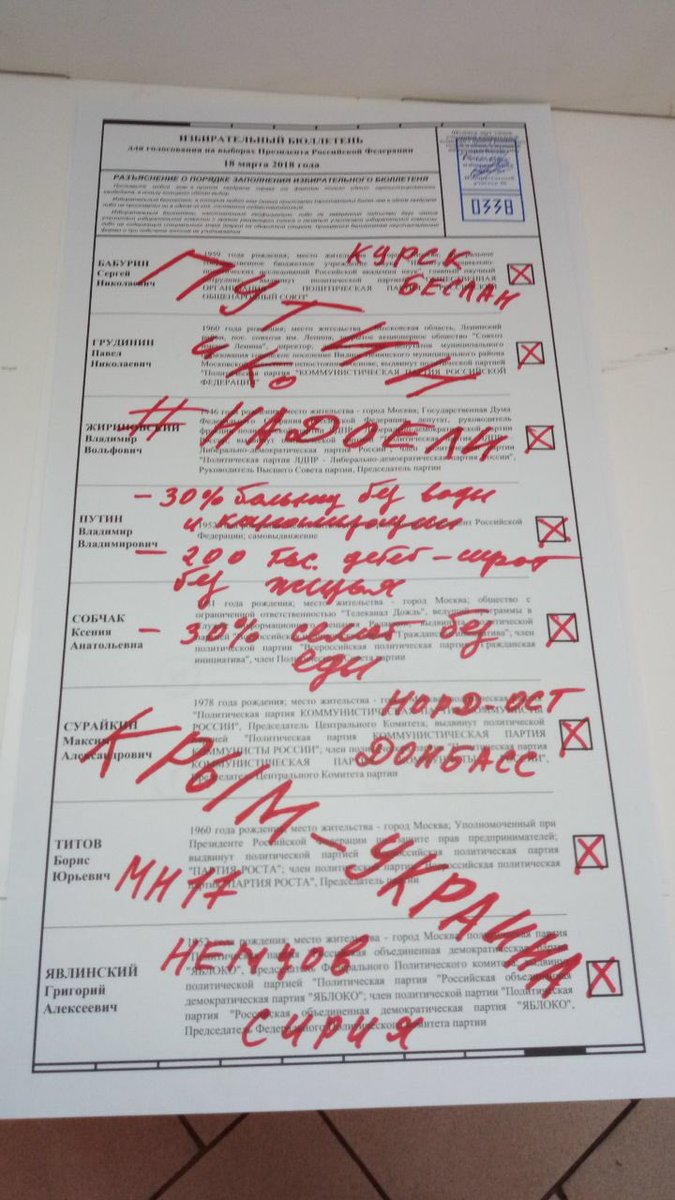 radiosvoboda's tweet image. Росіяни пишуть на бюлетенях #путиннадоел

#выборы