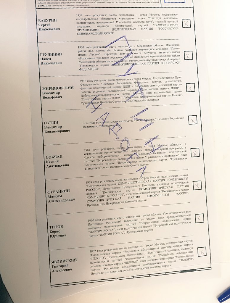 radiosvoboda's tweet image. Росіяни пишуть на бюлетенях #путиннадоел

#выборы