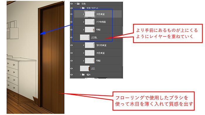 いちあっぷ By Mugenup クリエイティブ制作会社 على تويتر ドアや床にある 幅木 は少しだけ上の面を作って明るくすると 簡単に立体感を出せます 壁 床 天井の塗り方講座 これでノベルゲーム背景イラストが描ける 彩色編１ いちあっぷ T Co