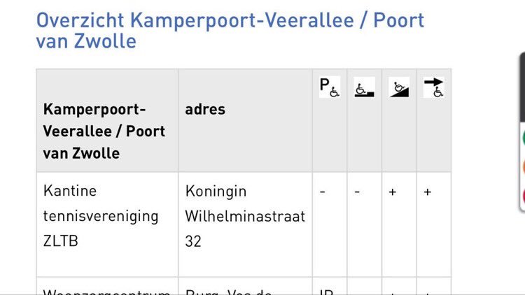 Om uw stem uit te brengen voor de Gemeenteraad verkiezingen kunt u op woensdag 21 maart terecht in het clubgebouw van tennisvereniging <a href="/ZLTBtennis/">ZLTB</a> in de <a href="/veeralleezwolle/">veerallee</a>. Van harte welkom!
