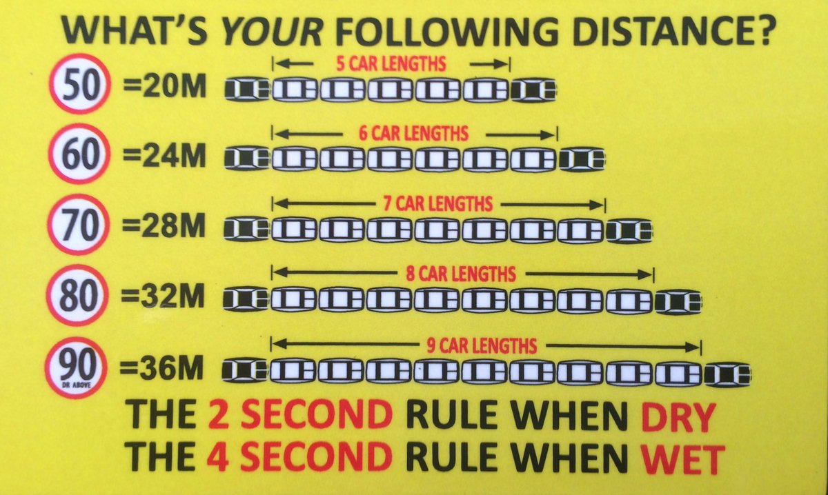 KilkennyFire's tweet image. Travel only if you have. Allow extra time for journey, reduce speed, be vigilant, take breaks, double the normal distance from the car in front, #2secondrule becomes double to at least the #4secondrule in wet road conditions