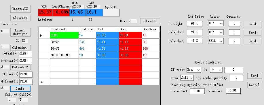 trader_coder's tweet image. As Interactive Brokers doesn't support NYMEX CL butterfly contract, I wrote codes and built this API with C#, in order to trade the synthetic contracts without looking at them all the time (the synthetic contract's name is not shown correctly).