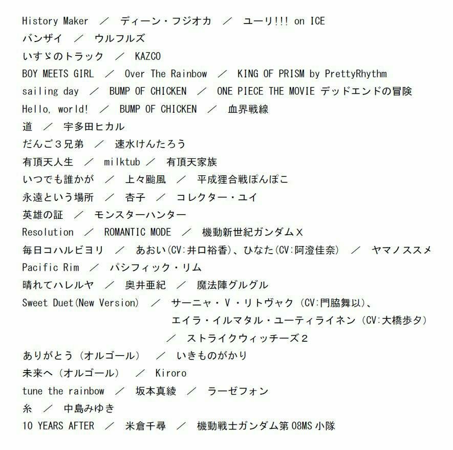 邦ロックカップルの結婚式セトリが神すぎる 結婚式にkilling Meはやばい 結婚式余韻 パワーワード Togetter 邦ロックカップルの結婚式セトリが神すぎる 結婚式にkilling Meはやばい 結婚式余韻 パワーワード Togetter