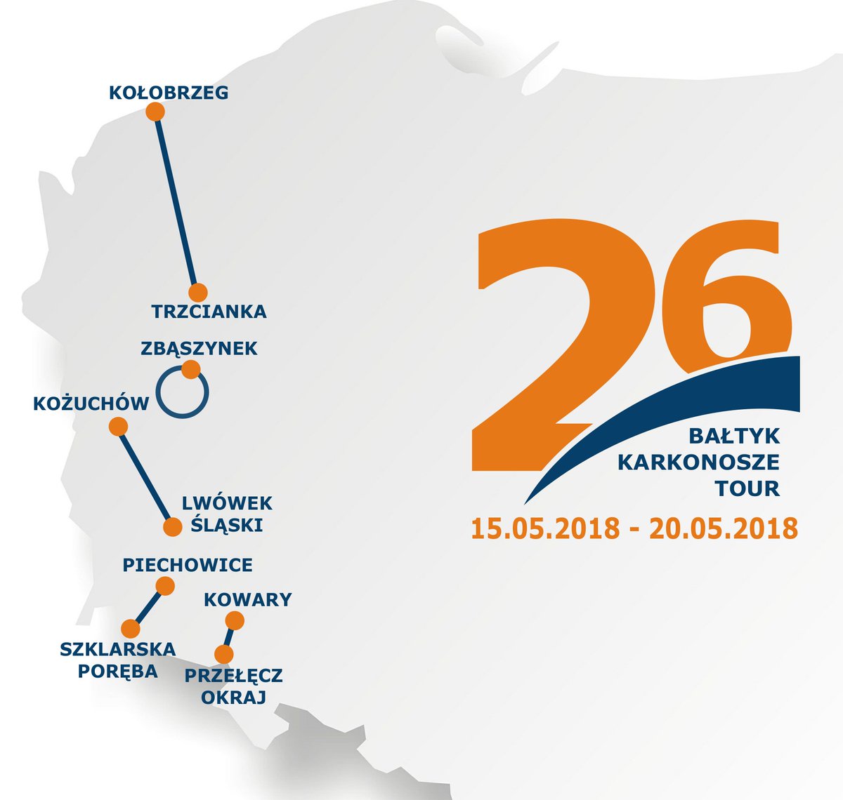 🚲Trasa wyścigu/The whole route available here: goo.gl/bNY6M2
#baltykkarkonoszetour2018