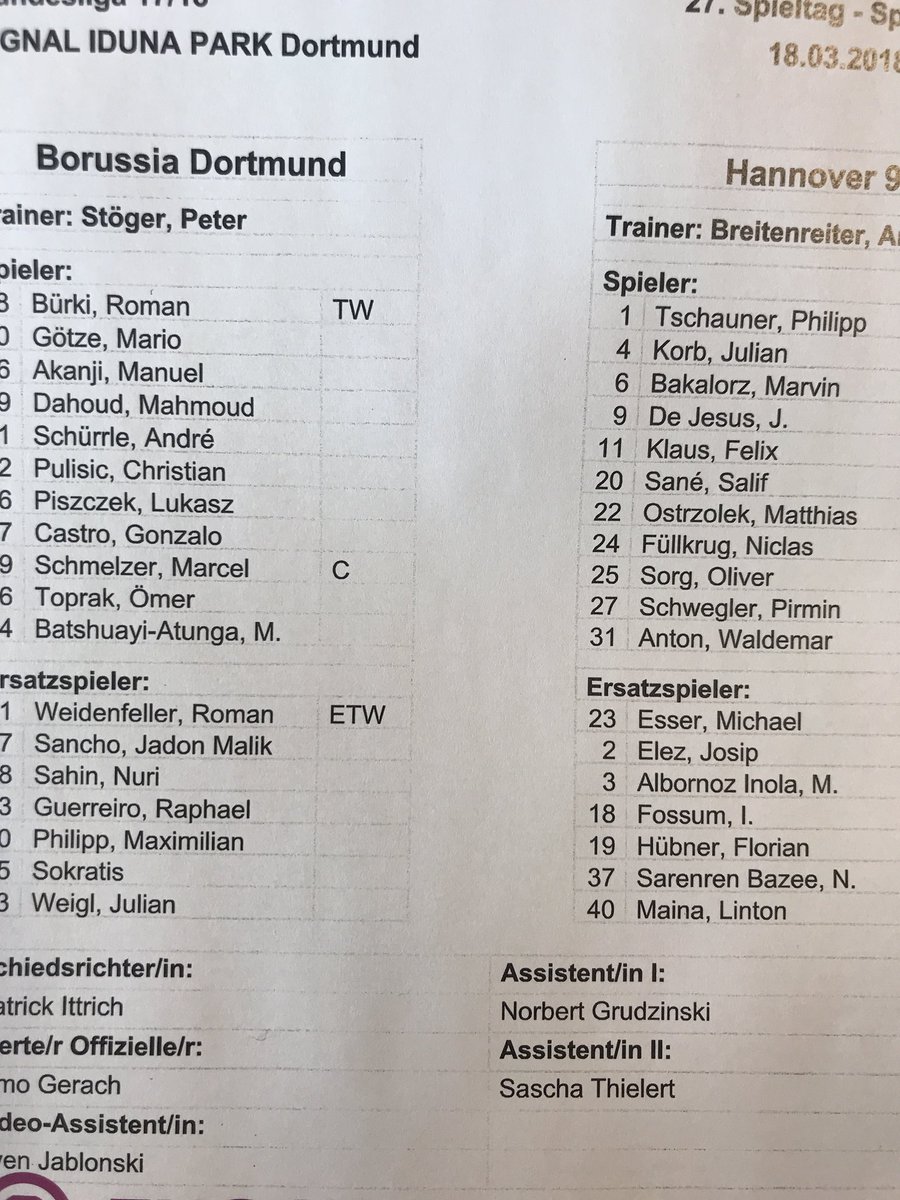 Mal was Neues - Sarenren und Maina auf der Bank