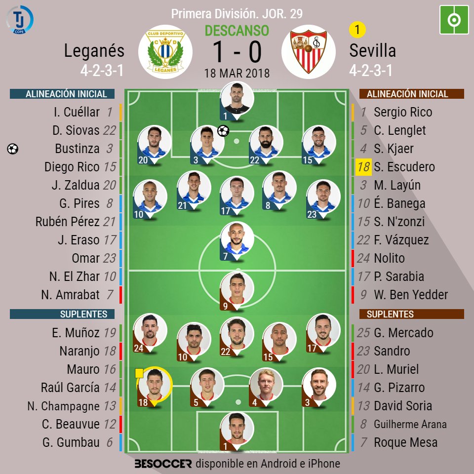 Tiempo De Juego Media Hora Para El Final En Butarque Min 60 Leganes 1 0 Sevilla Santi Duque T Co Tnr0z1xfgr T Co E61ut8zeud Leganessevillafc