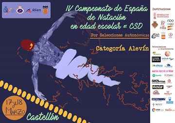 RFEN_Oficial's tweet photo. NATACION / IV CEsp. Escolar Alevín-@deportegob: CLASIFICACION FINAL CONJUNTA: 1. Andalucía (2.085 puntos); 2. Cataluña (1.968,50); 3. Madrid (1.910). Felicidades a los vencedores y a todas las Federaciones participantes en La Salera. @AjuntCastello @fncvNoticias @cncastaliacst https://t.co/hVwgz7pPMg